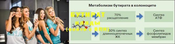 кокаин колумбия Дмитров